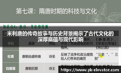 米利唐的传奇故事与历史背景揭示了古代文化的深厚底蕴与现代影响